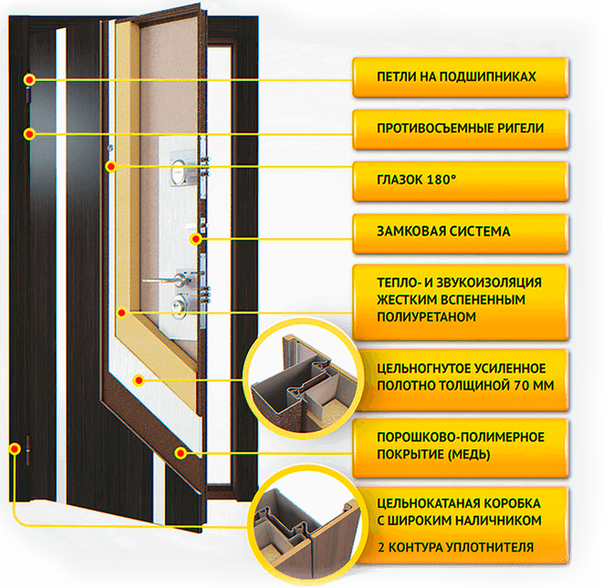 Бульдорс  12СG