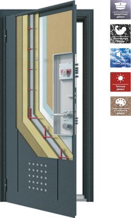 Входная дверь Torex Super OMEGA-10 VDM-2N черный шелк, RS-1 венге